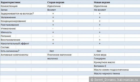 Кракен наркошоп сайт